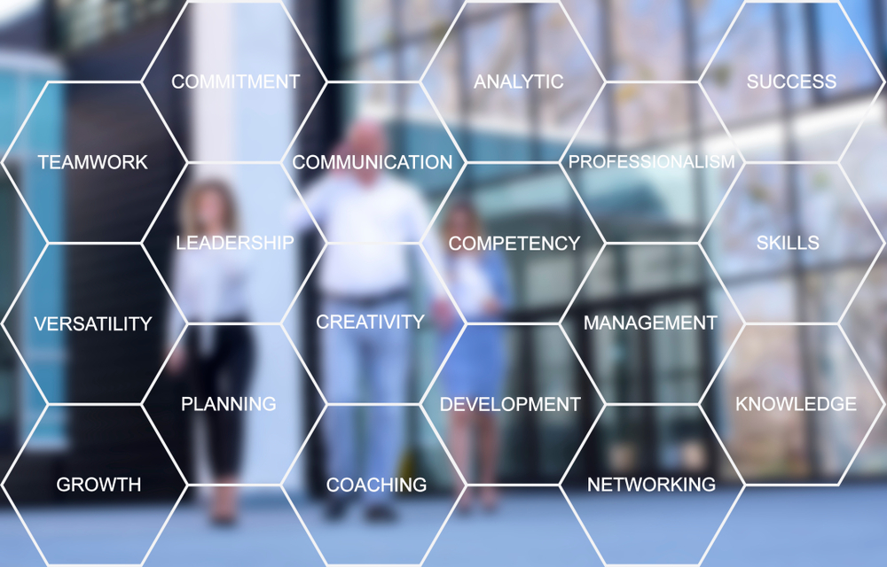 スキルウィルマトリックスの象限 + マネージャー向けスキルウィルマトリックス導入ガイド [+2 テンプレート] - 