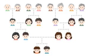 続柄とは?正しく理解して書類への誤記入を防ごう | 会社設立のミチシルベ