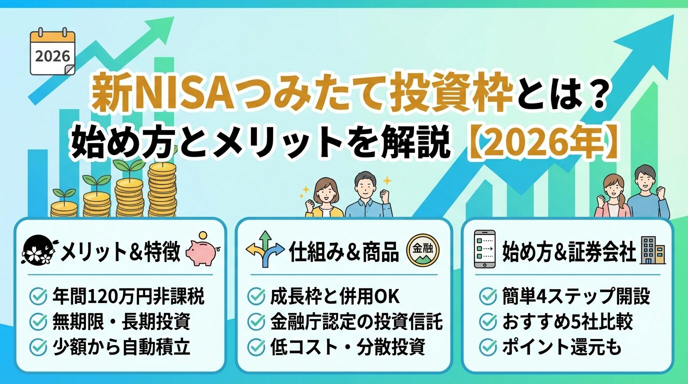 新NISAつみたて投資枠とは？始め方とメリットを解説【2026年】 | 会社設立のミチシルベ