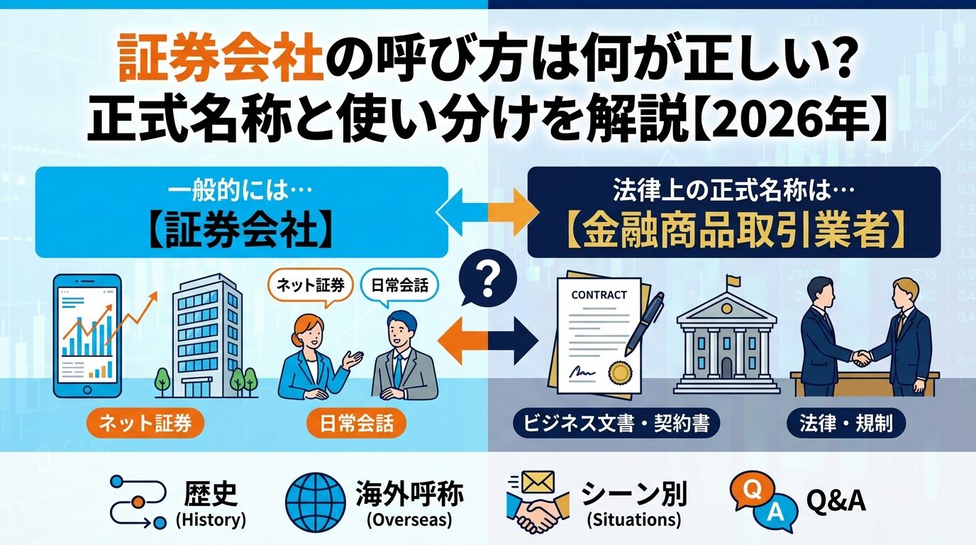 投資信託の約定日とは？申込日・受渡日との違いを解説 | 会社設立のミチシルベ