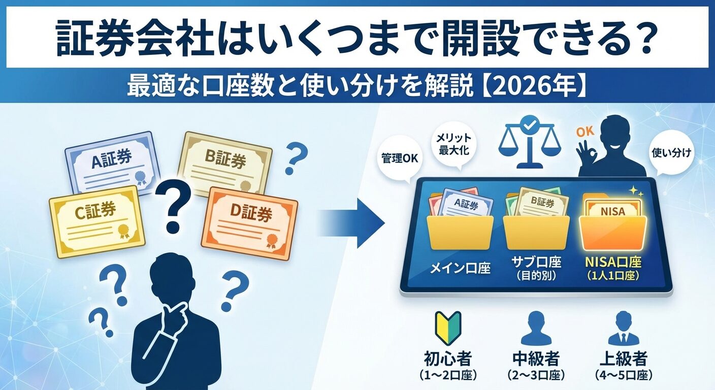 証券会社はいくつまで開設できる？最適な口座数と使い分けを解説【2026年】 | 会社設立のミチシルベ