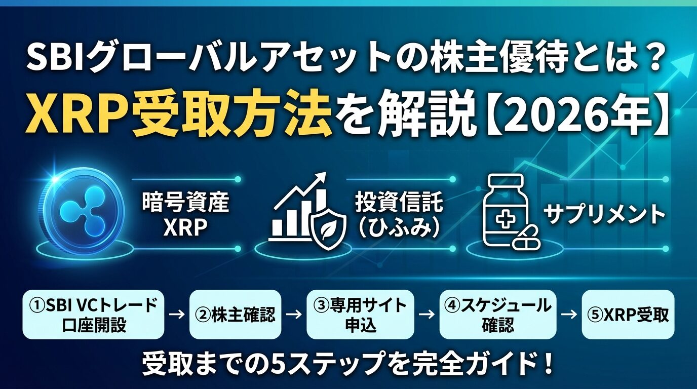 SBIグローバルアセットの株主優待とは？XRP受取方法を解説【2026年】 | 会社設立のミチシルベ