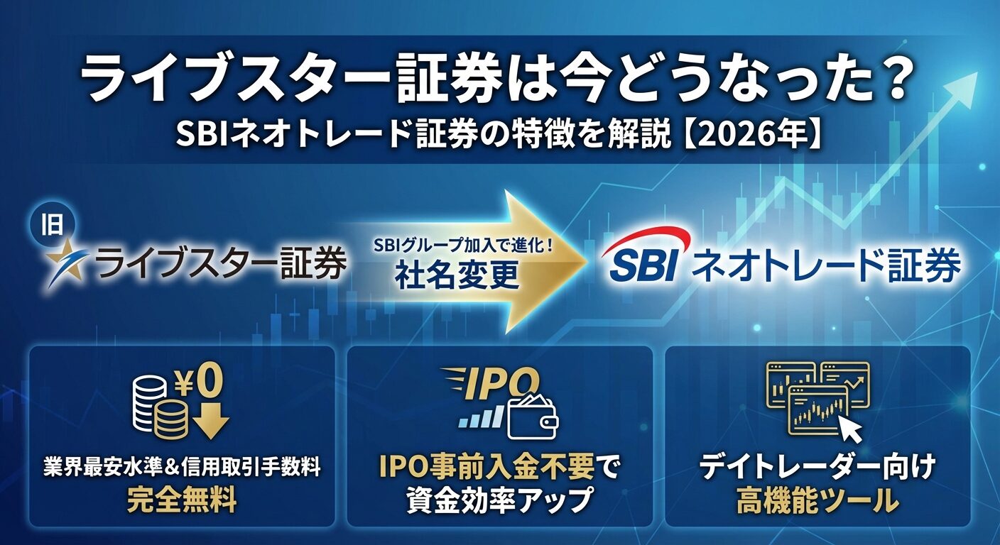 ライブスター証券は今どうなった？SBIネオトレード証券の特徴を解説【2026年】 | 会社設立のミチシルベ