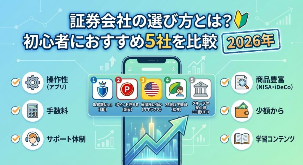 証券会社の選び方とは?初心者におすすめ5社を比較【2026年】