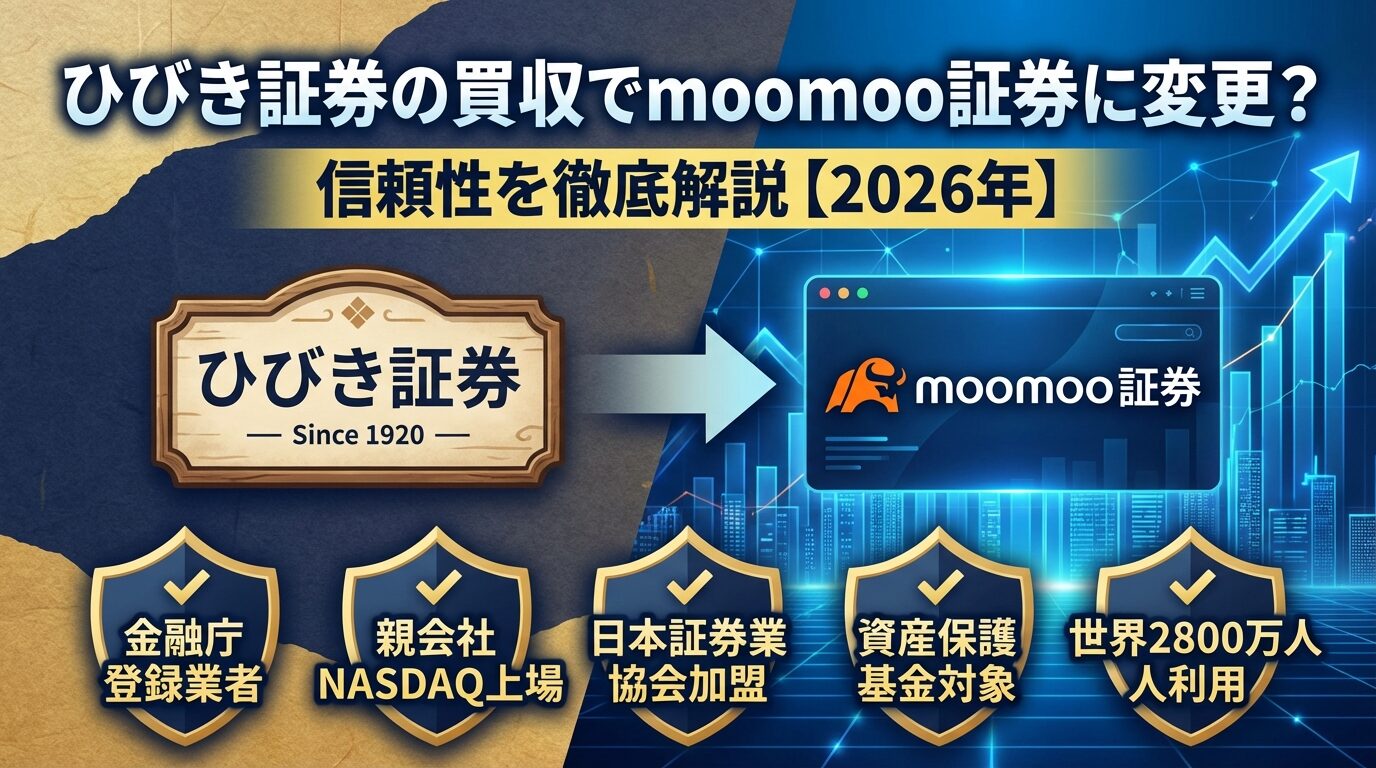ひびき証券の買収でmoomoo証券に変更？信頼性を徹底解説【2026年】 | 会社設立のミチシルベ