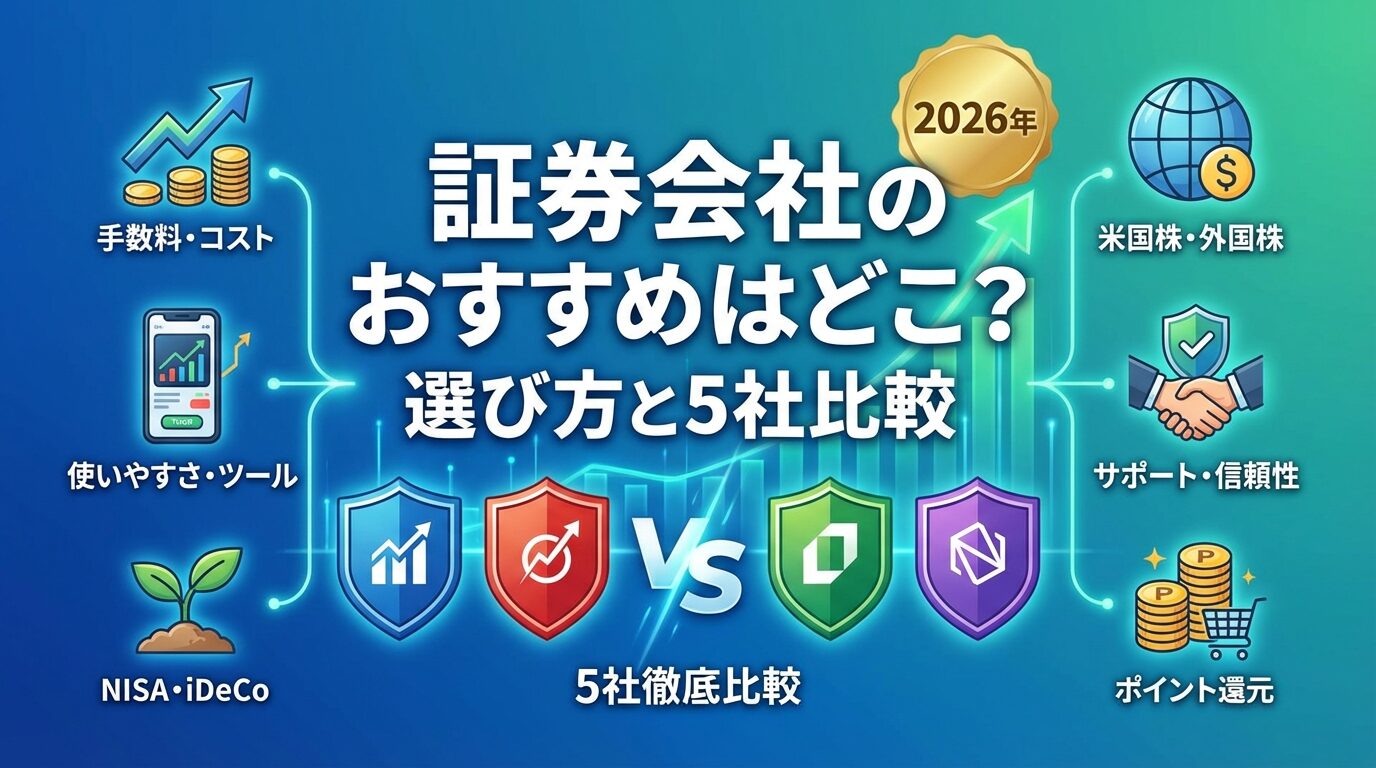 米国株先物とは？仕組みからおすすめ証券会社まで解説【2026年】 | 会社設立のミチシルベ