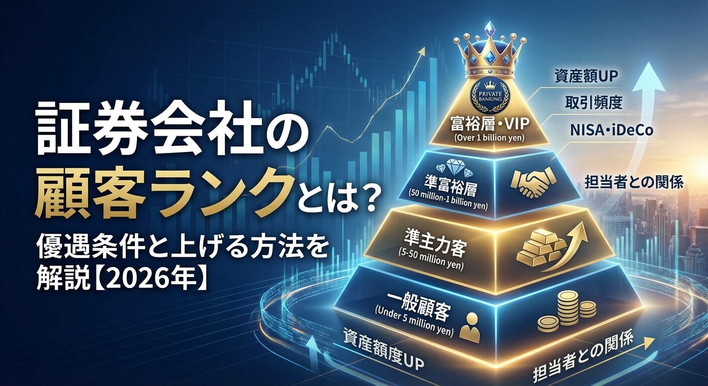 楽天証券アプリの使い方｜iSPEEDとiGrowを徹底解説 | 会社設立のミチシルベ