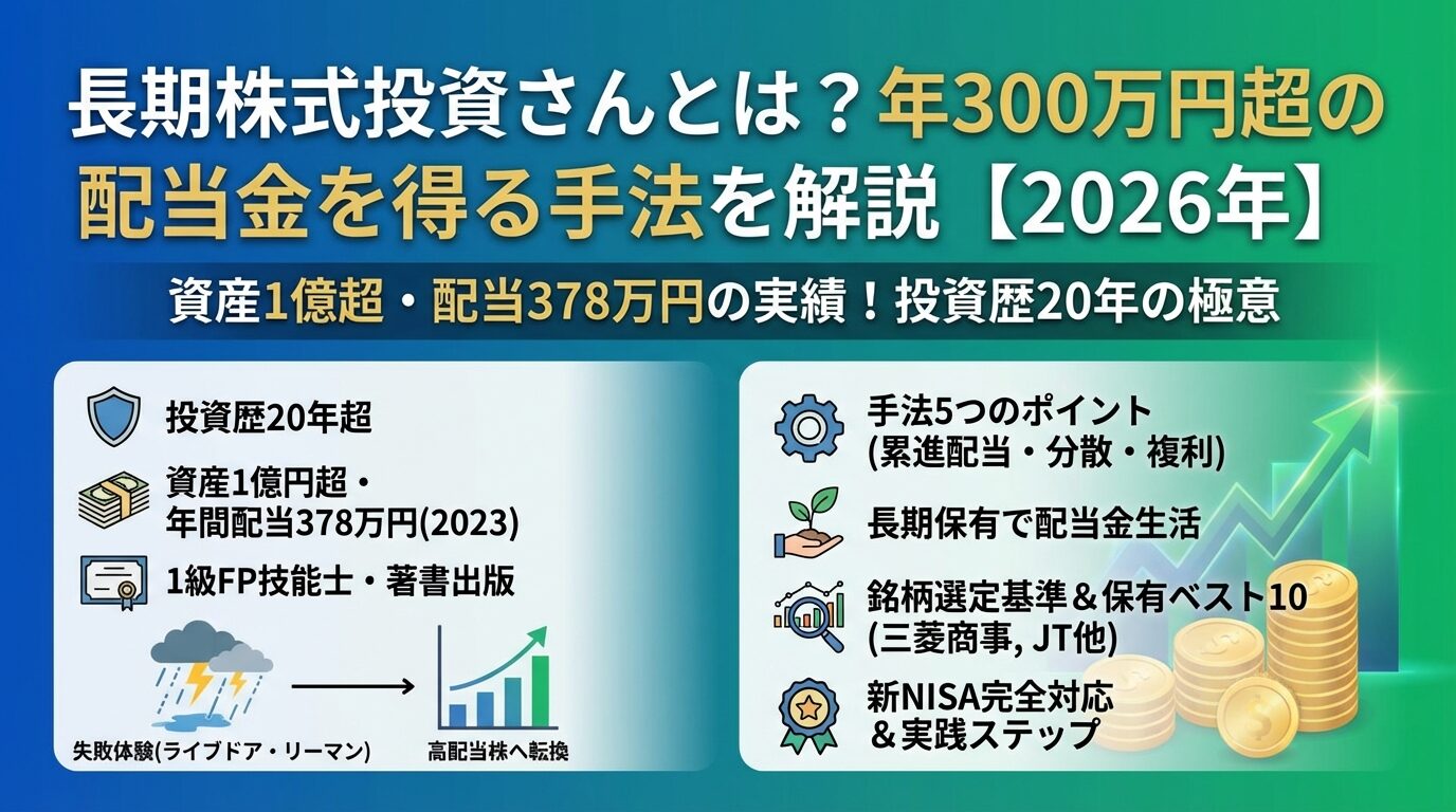 長期株式投資さんとは？年300万円超の配当金を得る手法を解説【2026年】 | 会社設立のミチシルベ