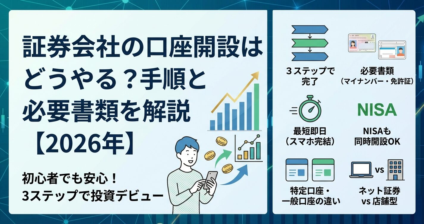 証券会社の口座開設はどうやる？手順と必要書類を解説【2026年】 | 会社設立のミチシルベ