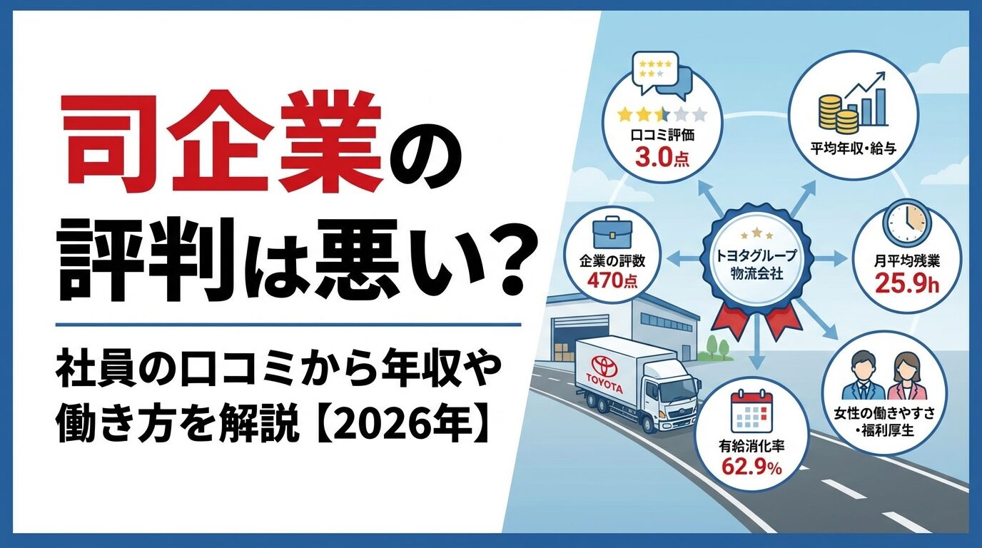 司企業の評判は悪い？社員の口コミから年収や働き方を解説【2026年】 | 会社設立のミチシルベ