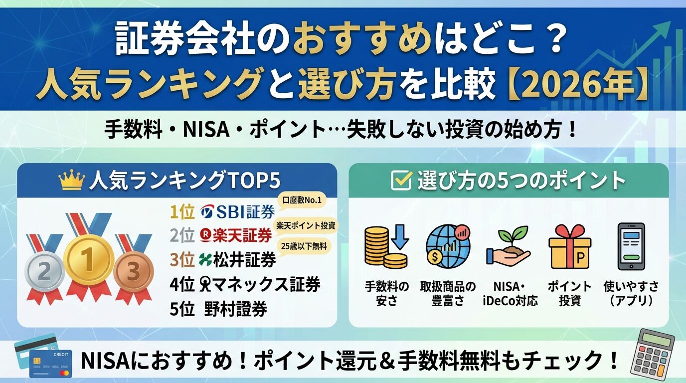 東京証券取引所とは？3つの市場区分と投資の始め方を解説【2026年】 | 会社設立のミチシルベ