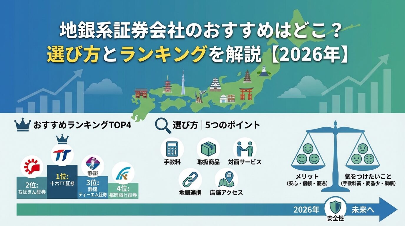 地銀系証券会社のおすすめはどこ？選び方とランキングを解説【2026年】 | 会社設立のミチシルベ