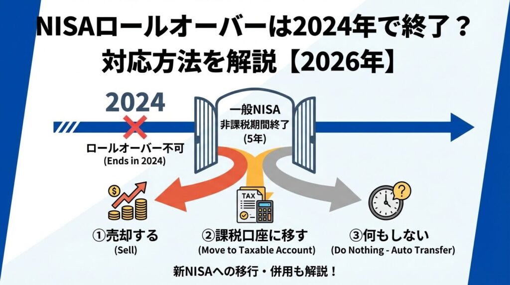 NISAロールオーバーは2024年で終了?対応方法を解説【2026年】