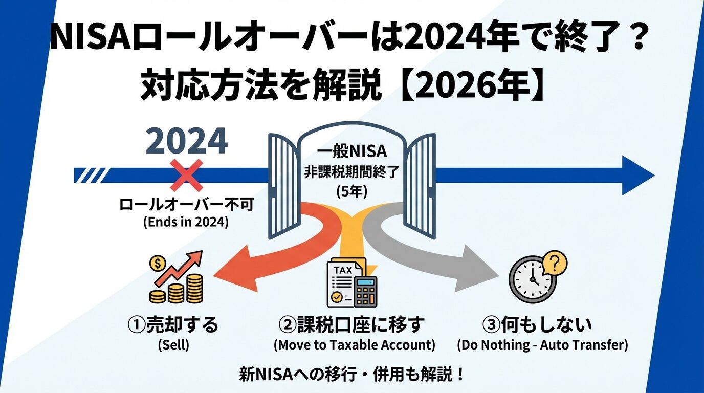 米国株の休場日はいつ？2025-2026年カレンダーと注意点を解説 | 会社設立のミチシルベ