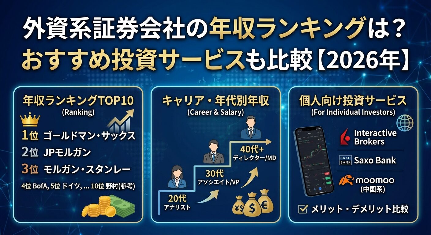 外資系証券会社の年収ランキングは？おすすめ投資サービスも比較【2026年】 | 会社設立のミチシルベ