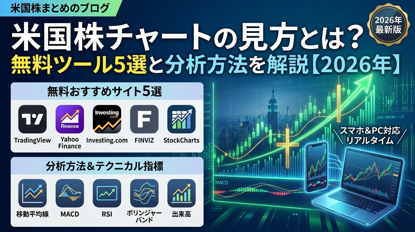 米国株チャートの見方とは？無料ツール5選と分析方法を解説【2026年】 | 会社設立のミチシルベ