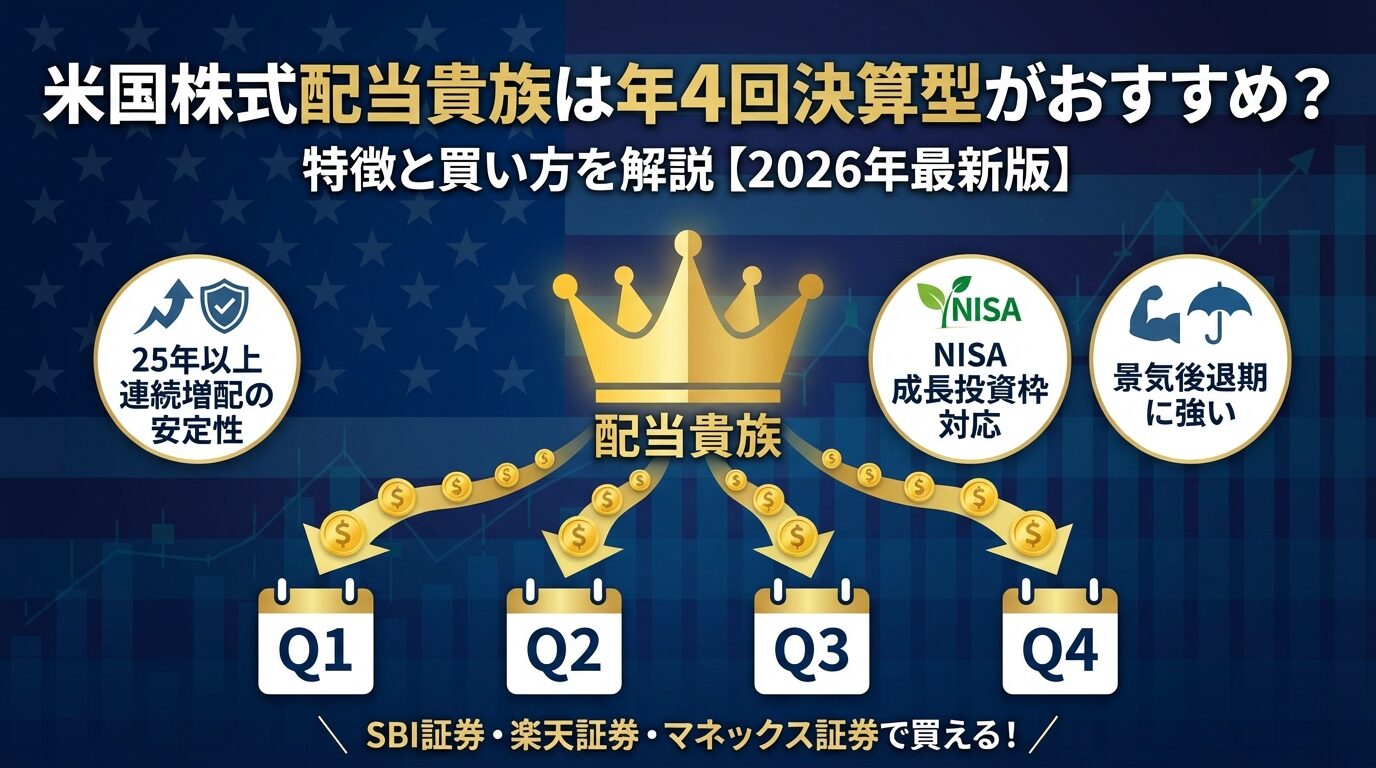 米国株式配当貴族は年4回決算型がおすすめ？特徴と買い方を解説【2026年】 | 会社設立のミチシルベ