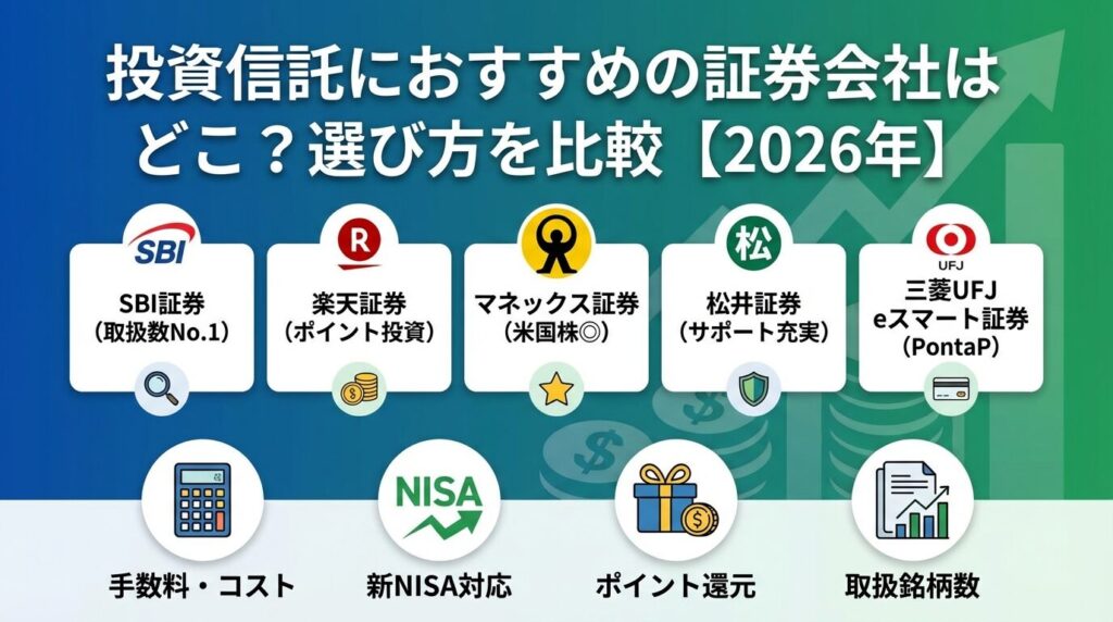 投資信託におすすめの証券会社はどこ?選び方を比較【2026年】