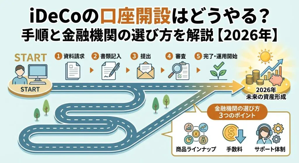 iDeCoの口座開設はどうやる?手順と金融機関の選び方を解説【2026年】