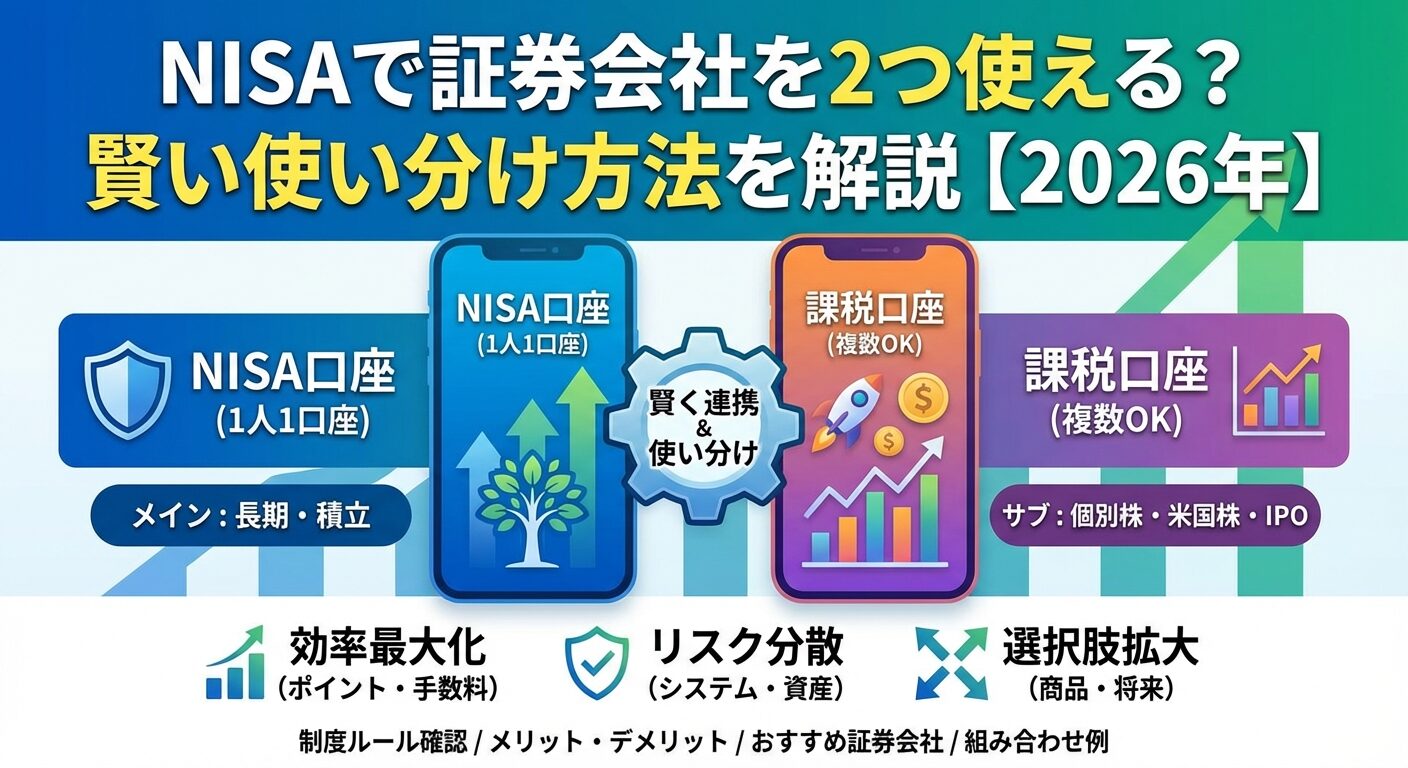 NISAで証券会社を2つ使える？賢い使い分け方法を解説【2026年】 | 会社設立のミチシルベ