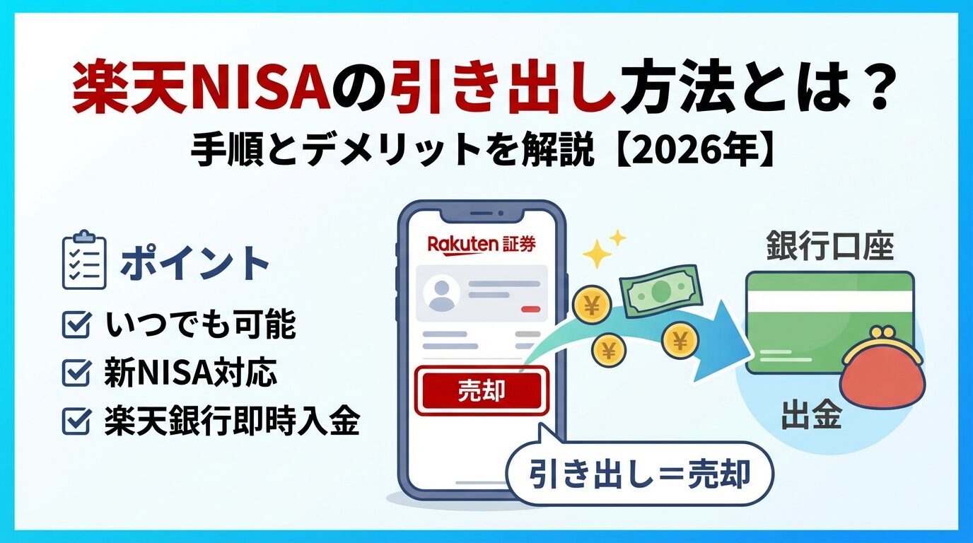 楽天証券の出金方法｜手順と即日出金のやり方を解説 | 会社設立のミチシルベ