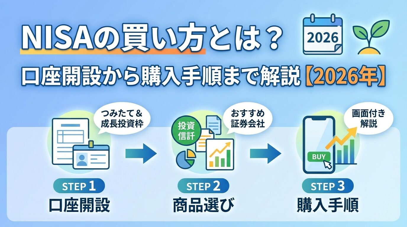 ドル 口座 開設 手数料 (99) 사진