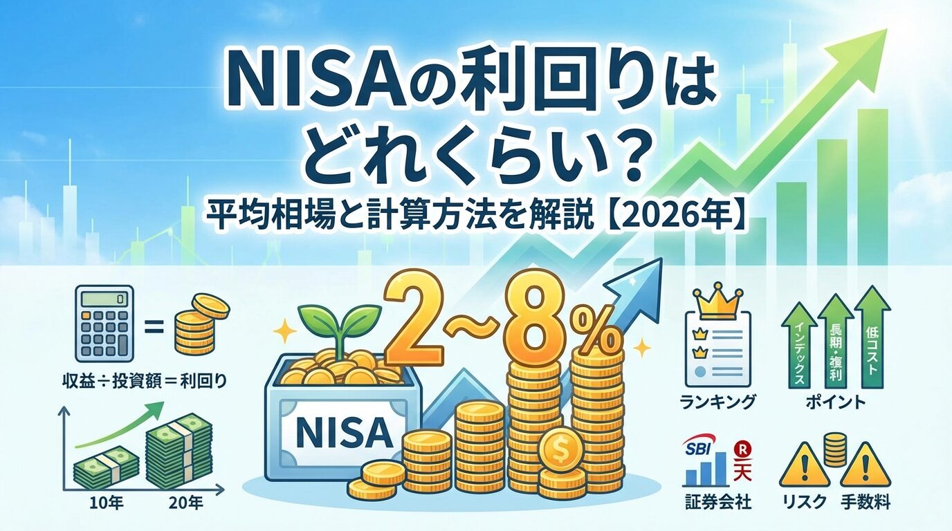 NISAの利回りはどれくらい？平均相場と計算方法を解説【2026年】 | 会社設立のミチシルベ