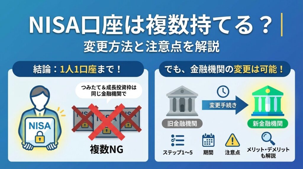 NISA口座は複数持てる?|変更方法と注意点を解説