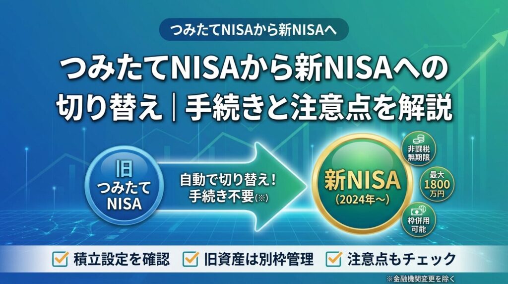 つみたてNISAから新NISAへの切り替え|手続きと注意点を解説
