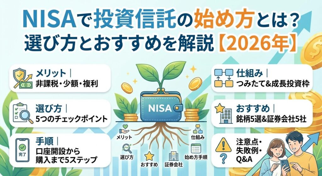 NISAで投資信託の始め方とは?選び方とおすすめを解説【2026年】