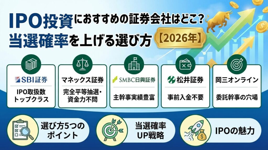 IPO投資におすすめの証券会社はどこ?当選確率を上げる選び方【2026年】