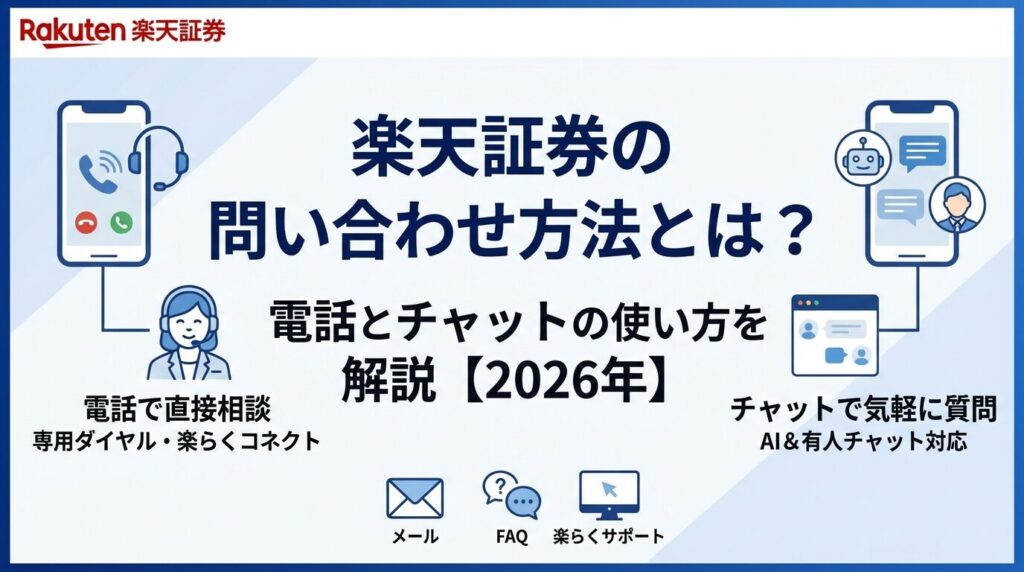 楽天証券の問い合わせ方法とは?電話とチャットの使い方を解説【2026年】