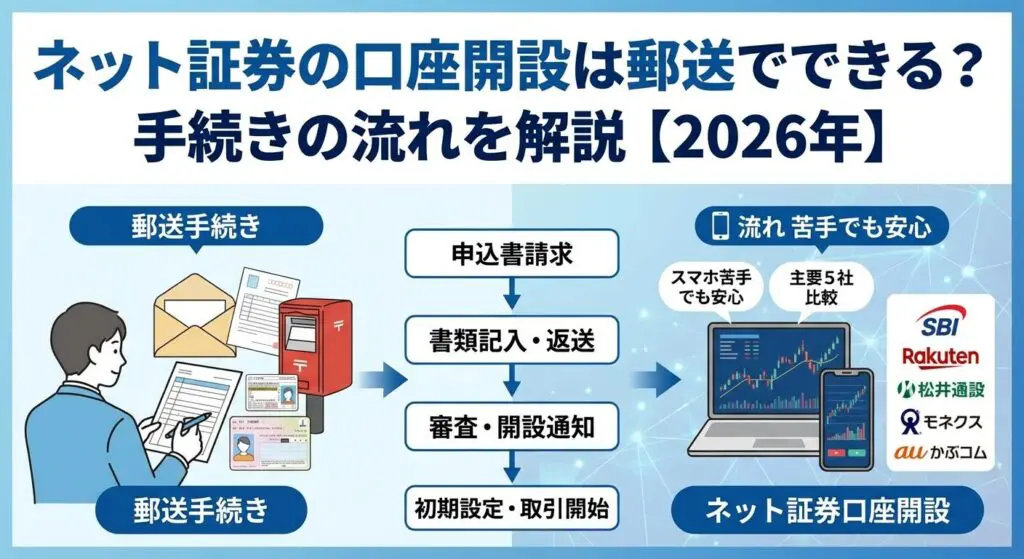 【ひさ】三口発送① 洗濯機用送り座水栓 | 商品のご案内 | SANEI｜デザイン性に優れた水