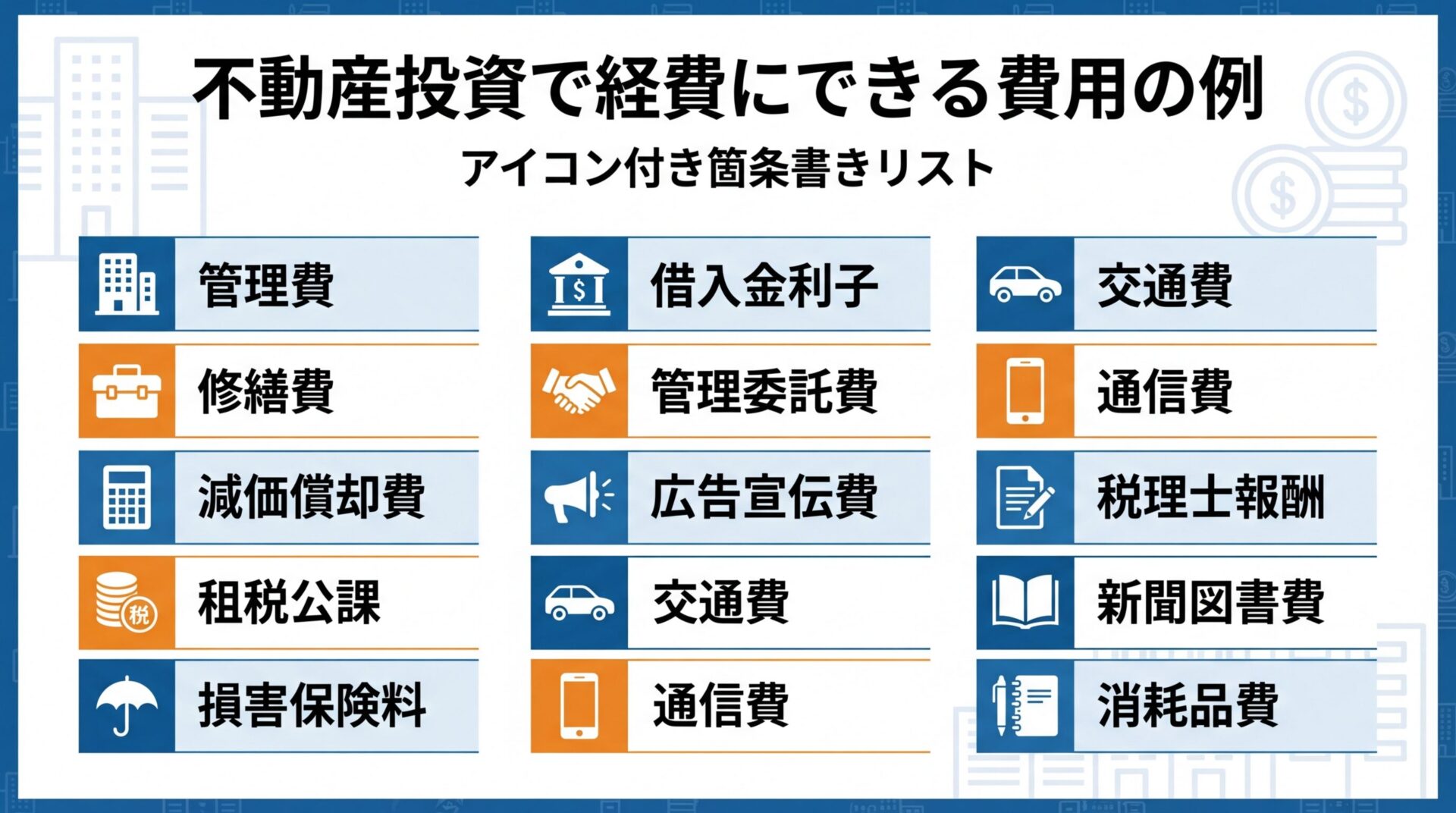 タイトル: 不動産投資で経費にできる費用の例。アイコン付き箇条書きリスト形式。管理費(ビルアイコン)、修繕費(工具アイコン)、減価償却費(計算機アイコン)、租税公課(税金アイコン)、損害保険料(傘アイコン)、借入金利子(銀行アイコン)、管理委託費(握手アイコン)、広告宣伝費(メガホンアイコン)、交通費(車アイコン)、通信費(スマホアイコン)、税理士報酬(書類アイコン)、新聞図書費(本アイコン)、消耗品費(ペンアイコン)