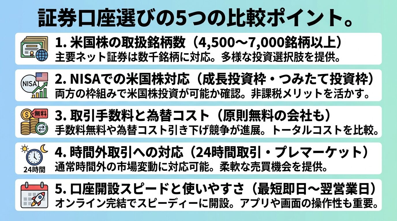 証券口座選びの5つの比較ポイント