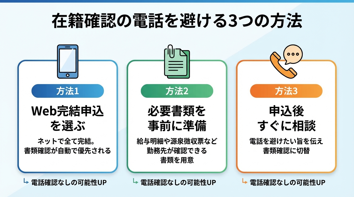 在籍確認の電話を避ける3つの方法 &mdash; Web完結・書類提出・事前相談