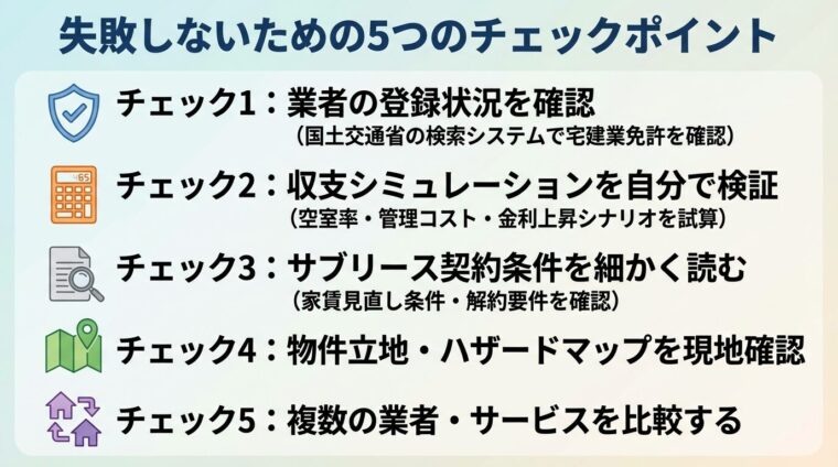 タイトル: 失敗しないための5つのチェックポイント。縦並び5行のチェックリスト形式。チェック1(盾アイコン): 業者の登録状況を確認(国土交通省の検索システムで宅建業免許を確認)。チェック2(電卓アイコン): 収支シミュレーションを自分で検証(空室率・管理コスト・金利上昇シナリオを試算)。チェック3(書類アイコン): サブリース契約条件を細かく読む(家賃見直し条件・解約要件を確認)。チェック4(地図アイコン): 物件立地・ハザードマップを現地確認。チェック5(比較アイコン): 複数の業者・サービスを比較する