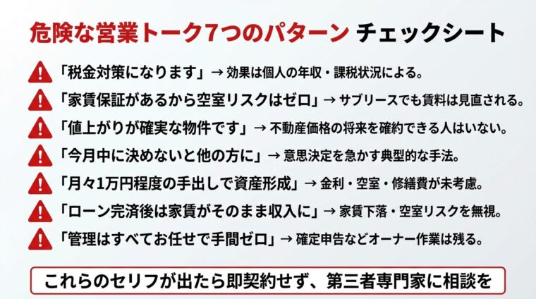 タイトル: 危険な営業トーク7つのパターン チェックシート。縦並びリスト形式（各項目に赤い警告アイコン付き）: 1.「税金対策になります」&rarr; 効果は個人の年収・課税状況による。2.「家賃保証があるから空室リスクはゼロ」&rarr; サブリースでも賃料は見直される。3.「値上がりが確実な物件です」&rarr; 不動産価格の将来を確約できる人はいない。4.「今月中に決めないと他の方に」&rarr; 意思決定を急かす典型的な手法。5.「月々1万円程度の手出しで資産形成」&rarr; 金利・空室・修繕費が未考慮。6.「ローン完済後は家賃がそのまま収入に」&rarr; 家賃下落・空室リスクを無視。7.「管理はすべてお任せで手間ゼロ」&rarr; 確定申告などオーナー作業は残る。下部に注意書き: これらのセリフが出たら即契約せず、第三者専門家に相談を