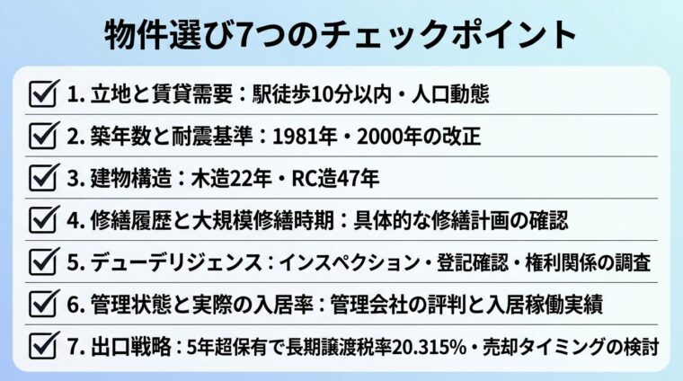 タイトル: 物件選び7つのチェックポイント。チェックリスト形式。チェック項目: 1. 立地と賃貸需要（駅徒歩10分以内・人口動態）、2. 築年数と耐震基準（1981年・2000年の改正）、3. 建物構造（木造22年・RC造47年）、4. 修繕履歴と大規模修繕時期、5. デューデリジェンス（インスペクション・登記確認）、6. 管理状態と実際の入居率、7. 出口戦略（5年超保有で長期譲渡税率20.315%）。各項目にチェックボックスのアイコン