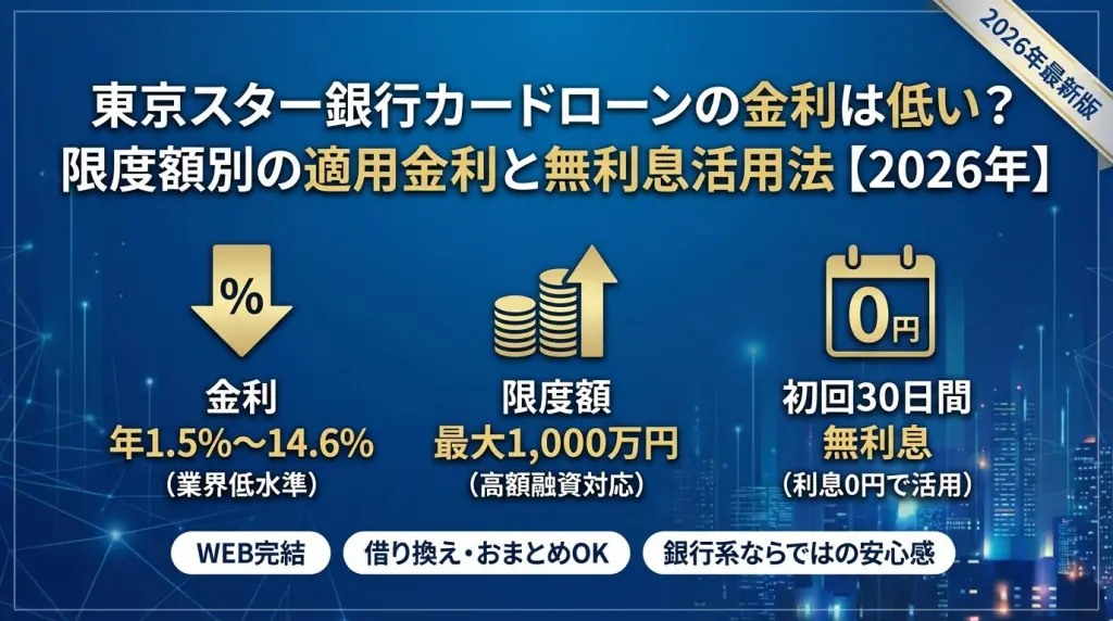 東京スター銀行カードローンの金利は低い?限度額別の適用金利と無利息活用法【2026年】