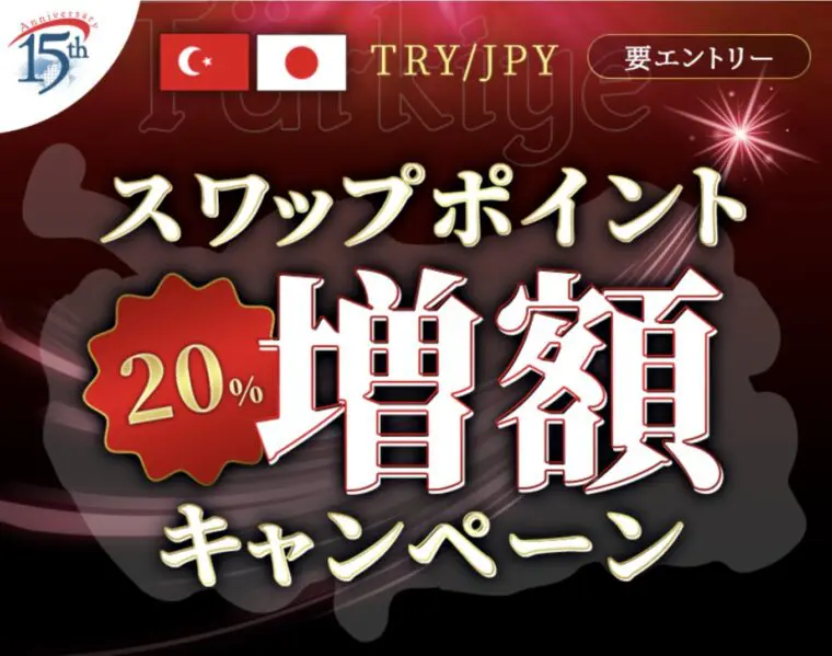 SBI FXトレード公式サイト