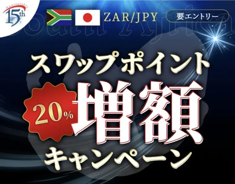 SBI FXトレード公式サイト