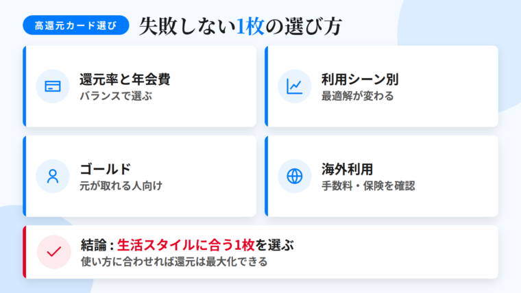 記事の要約