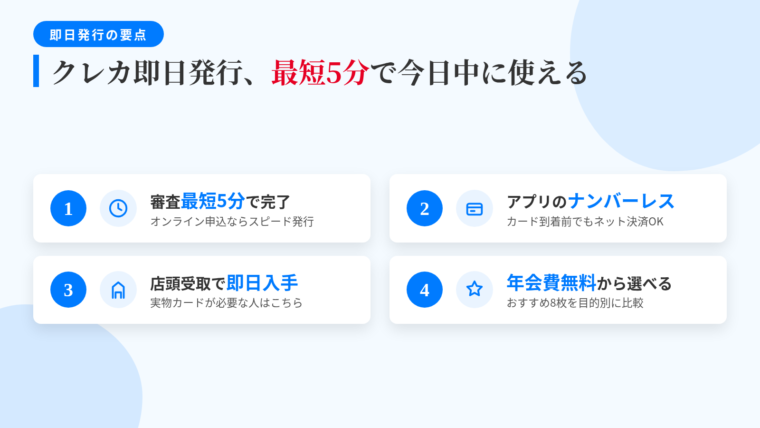 記事の要約