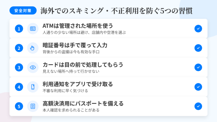 タイトル: 海外でのスキミング・不正利用を防ぐ5つの習慣。縦並びチェックリスト形式: 習慣1(ATMのアイコン)ATMは管理された場所のものを使う、説明: 人通りの少ない場所のATMは避け、銀行の店舗内や空港を選ぶ。習慣2(手のアイコン)暗証番号は手で覆って入力、説明: 背後からの盗撮は今も有効な手口として残っている。習慣3(目のアイコン)カードは目の前で処理してもらう、説明: 見えない場所へ持って行かれる状況は避ける。習慣4(スマホのアイコン)利用通知をアプリで受け取る、説明: 不審な利用に早く気づける。旅行中も明細をこまめに確認。習慣5(パスポートのアイコン)高額決済用にパスポートを備える、説明: 免税店やブランド店で本人確認を求められることがある。
