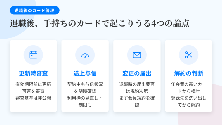 タイトル: 退職後、手持ちのクレジットカードで起こりうる4つの論点。横並び4カードで: カード1（カレンダーのアイコン）ヘッダー: 更新時審査、説明: 有効期限が近づくと更新の可否が判断される。審査内容は非公開で事前に見通せない。カード2（メーターのアイコン）ヘッダー: 途上与信、説明: 契約期間中も定期的に与信状況が確認され、利用枠の見直しや利用制限が起こる場合がある。カード3（封筒のアイコン）ヘッダー: 変更の届出、説明: 勤務先変更・退職の届出要否は各社の会員規約による。まず自分のカードの規約を確認する。カード4（ハサミのアイコン）ヘッダー: 解約の判断、説明: 年会費のかかるカードから見直す。公共料金やサブスクの登録先を洗い出してから解約する