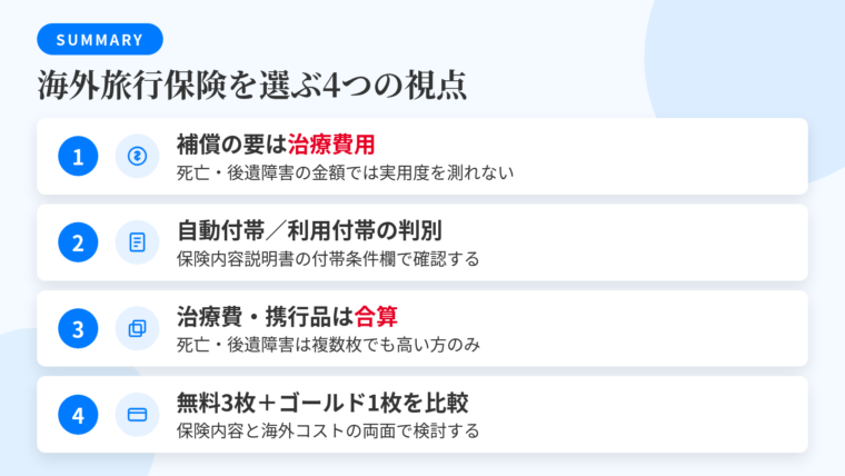 記事の要約: 補償の要は治療費用。死亡・後遺障害の額では実用度を測れない。自動付帯か利用付帯かは保険内容説明書の付帯条件欄で判別。治療費用や携行品損害は複数枚で合算、死亡・後遺障害は高い方のみ。年会費無料3枚+ゴールド1枚を保険と海外コストの両面で比較