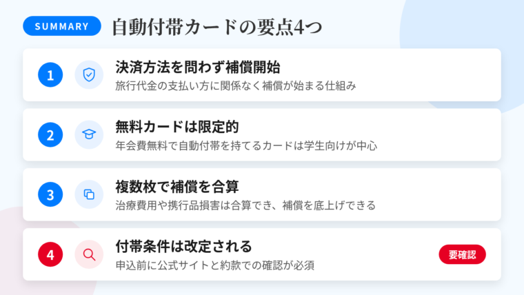 記事の要約: 自動付帯は旅行代金の決済方法を問わず補償が始まる仕組み。年会費無料帯で自動付帯を持てるカードは限られ、学生向けが中心。治療費用や携行品損害は複数枚で合算できる場合があり、補償の底上げが可能。付帯条件は改定されるため、申込前に公式サイトと約款で確認