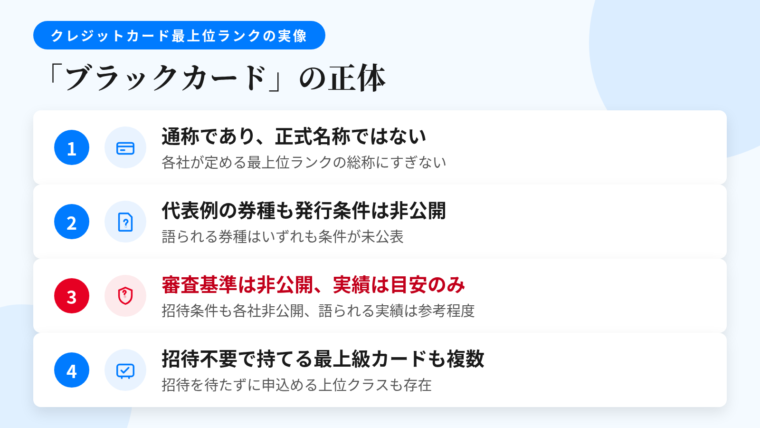 記事の要約: ブラックカードは各社最上位ランクの通称で、正式名称ではない。代表例として語られる券種は、いずれも発行条件が公表されていない。招待条件・審査基準は各社非公開、語られる実績は目安にすぎない。招待を待たずに持てる最上級クラスのカードも複数存在する