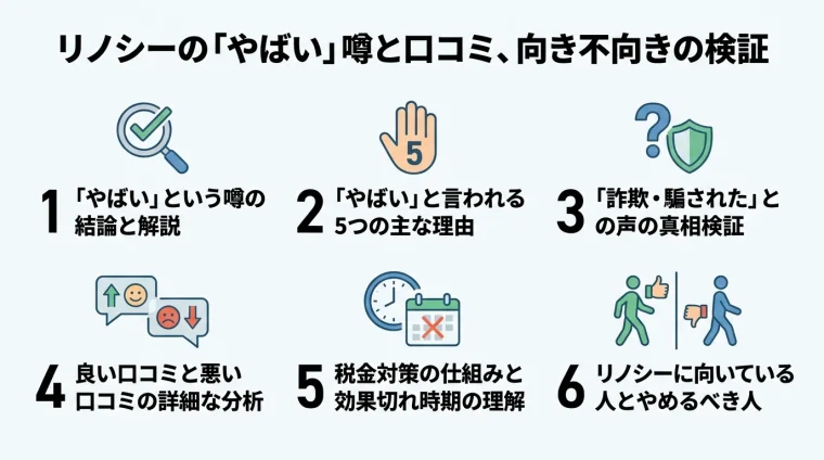 記事の要約